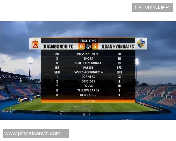 广州足球队与北京足球队赛后分析及状态评估报告 广州足球队与北京足球队赛后分析及状态评估报告