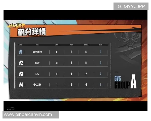 杭州排球队以50分领跑冠军赛积分榜展现强劲实力 杭州排球队以50分领跑冠军赛积分榜展现强劲实力