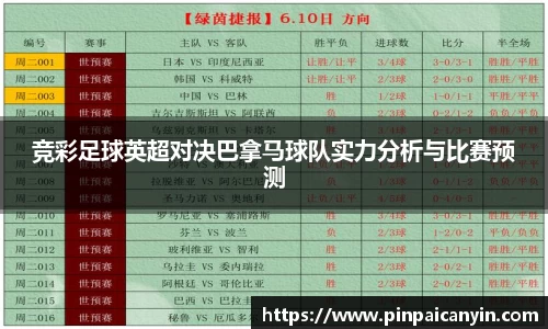 竞彩足球英超对决巴拿马球队实力分析与比赛预测