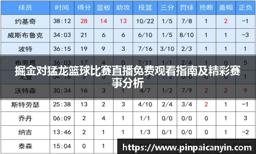 掘金对猛龙篮球比赛直播免费观看指南及精彩赛事分析