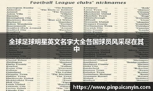 全球足球明星英文名字大全各国球员风采尽在其中
